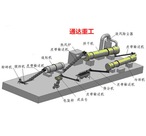 �ͺϷ����a(ch��n)��